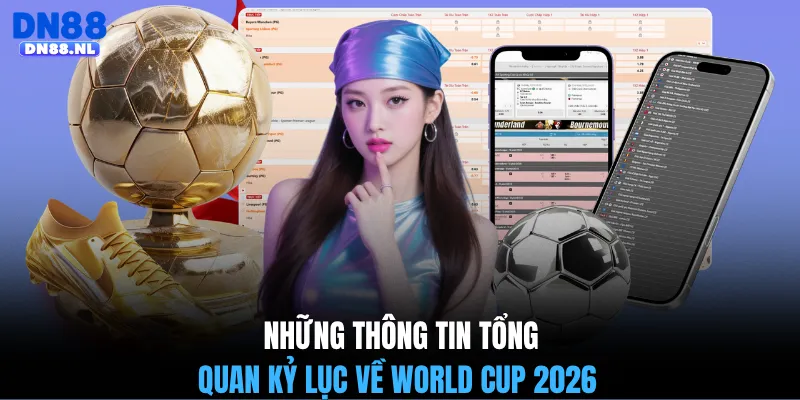 Những thông tin tổng quan kỷ lục về World Cup 2026 